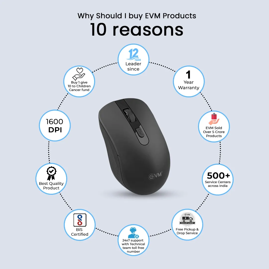 EVM Wireless Mouse Classy 3W042 view 3